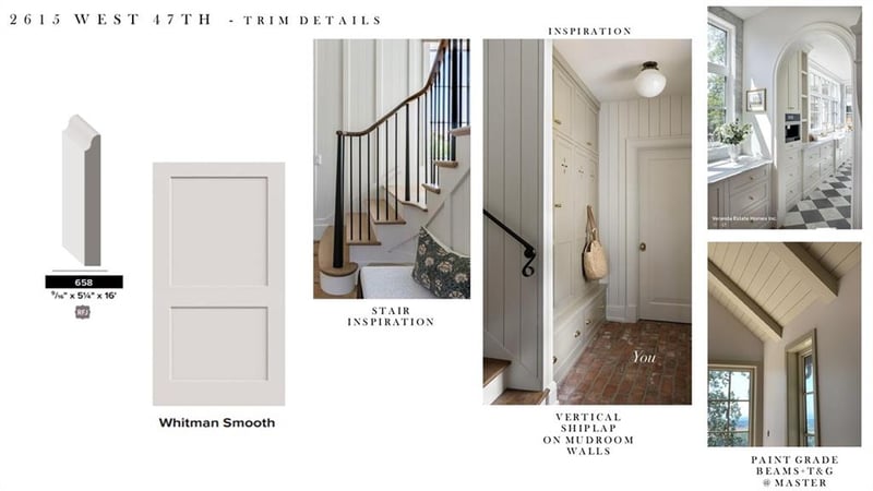 2615 W 47th Ter, Westwood, KS 66205
