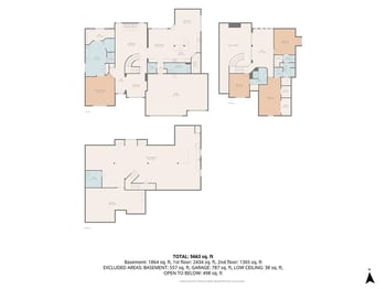 10108 NE 101st St, Kansas City, MO 64157