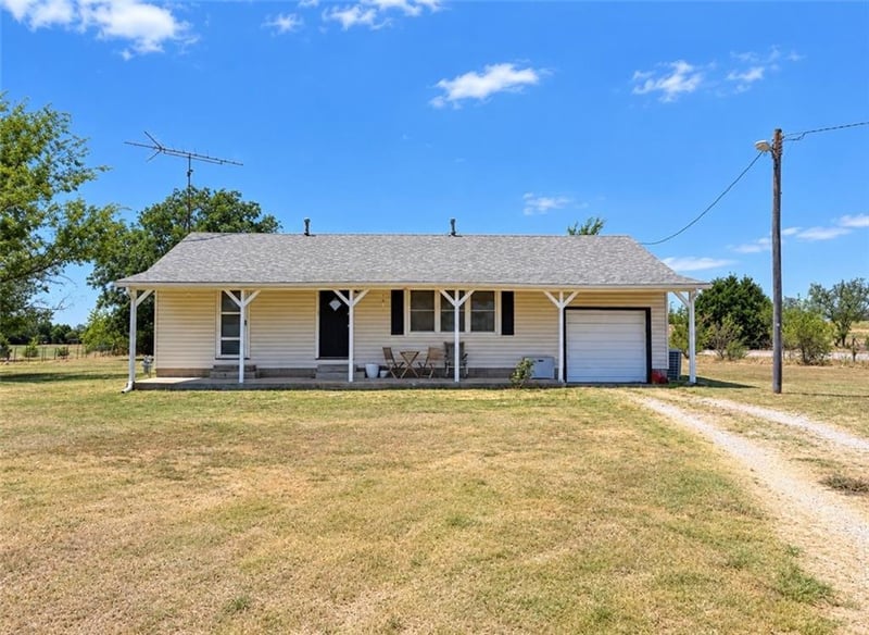 1685 Cr 3700 N/A, Coffeyville, KS 67337