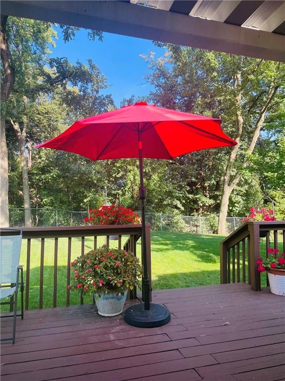 6527 Sioux Dr, Parkville, MO 64152