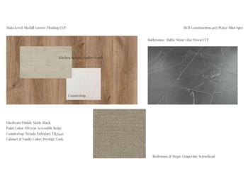 4975 Water Mint Ct, Green Bay, WI 54301