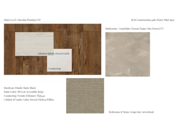 4980 Water Mint Ct, Green Bay, WI 54313