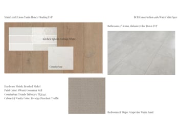 4981 Water Mint Ct, Green Bay, WI 54313