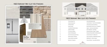 1823 Servant Way, Green Bay, WI 54311