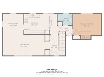 932 Vine Ave, Oshkosh, WI 54901