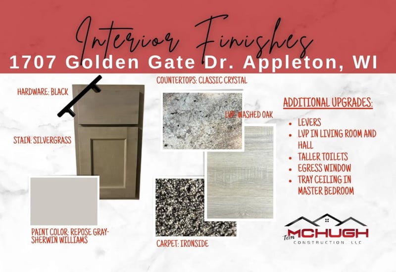 1707 Golden Gate Dr, Appleton, WI 54913