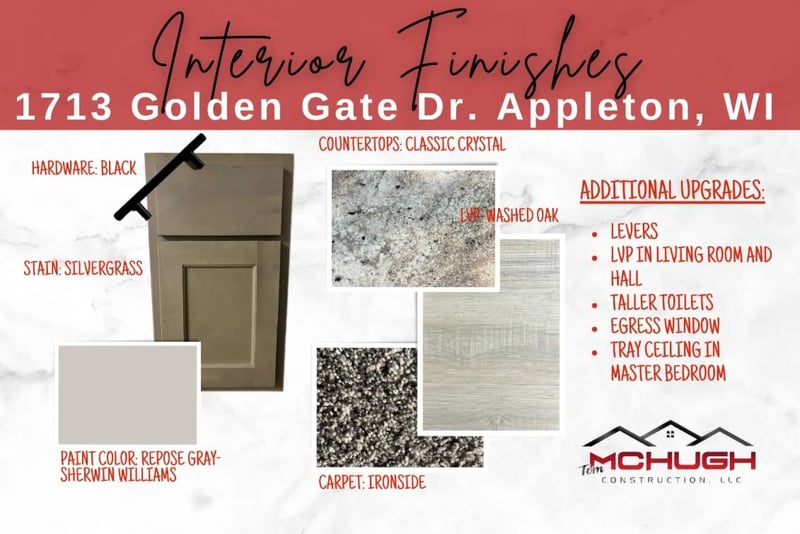 1713 Golden Gate Dr, Appleton, WI 54913