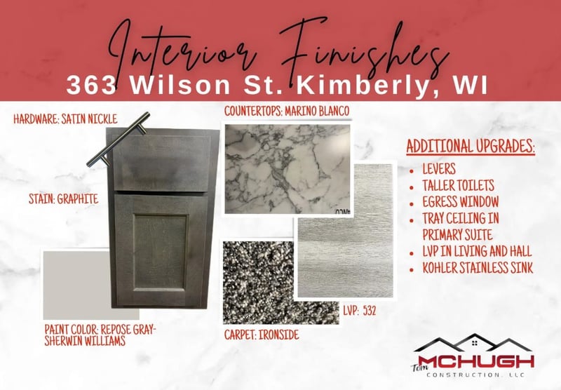 363 Wilson St, Kimberly, WI 54136