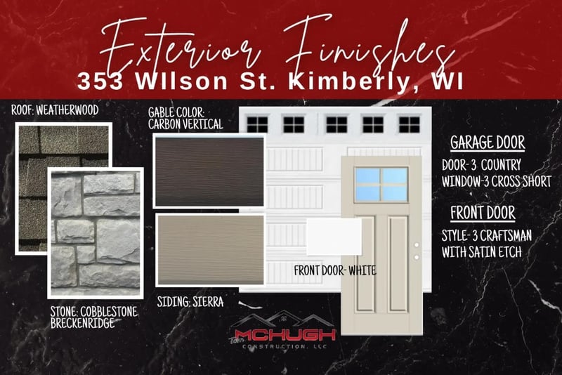 353 Wilson St, Kimberly, WI 54136