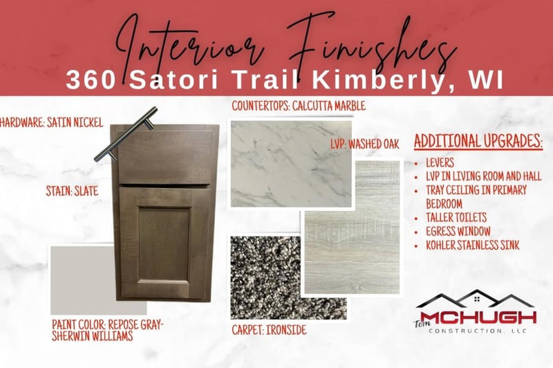 360 Satori Trl, Kimberly, WI 54136