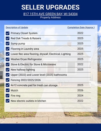 817 15th Ave, Green Bay, WI 54304-2503
