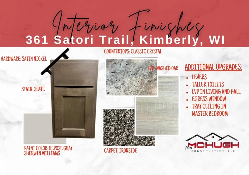 361 Satori Trl, Kimberly, WI 54136