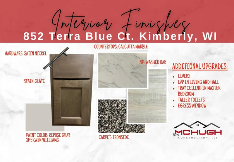 852 Terra Blue Ct, Kimberly, WI 54136