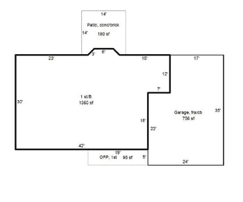 600 Welland Ave, Green Bay, WI 54311-7626