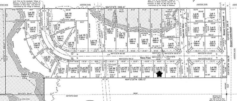 Navy Ps #32, De Pere, WI 54115