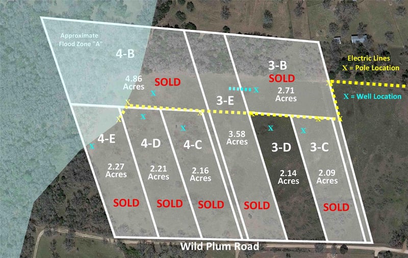 270 Wild Plum RD, Lockhart, TX 78644