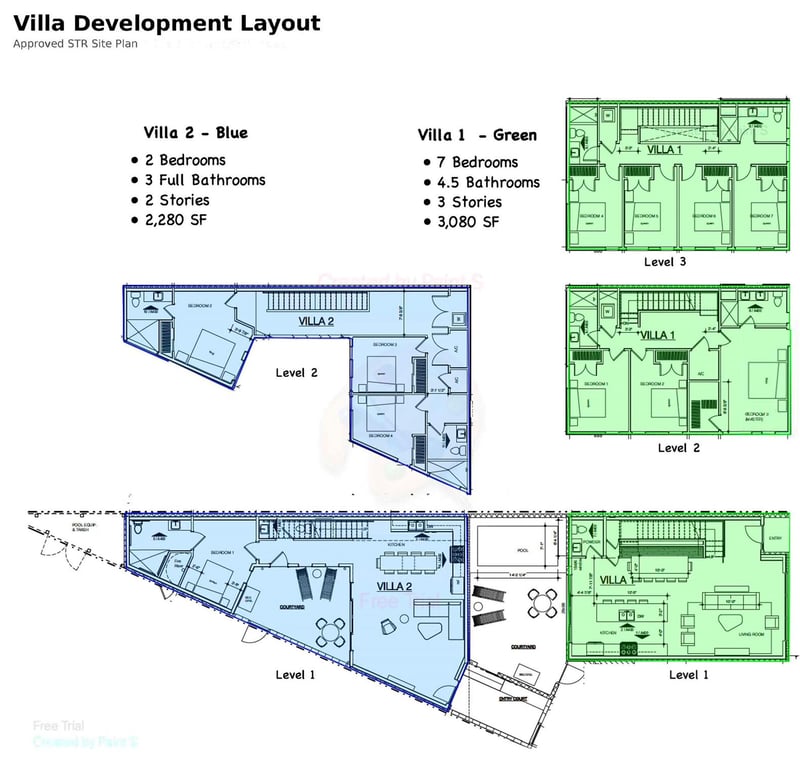 2307 Coronado ST, Austin, TX 78702