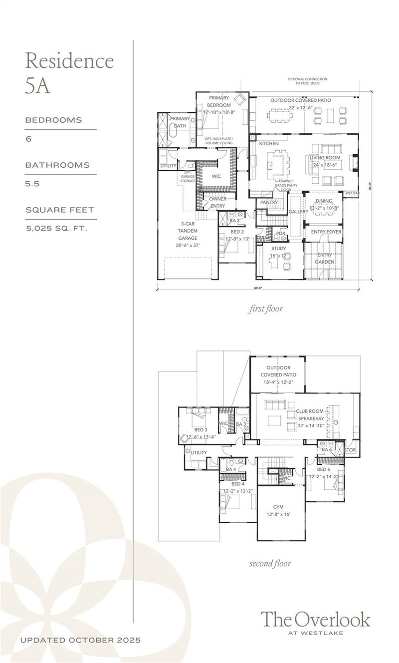 1117 Eternity TER, Austin, TX 78746