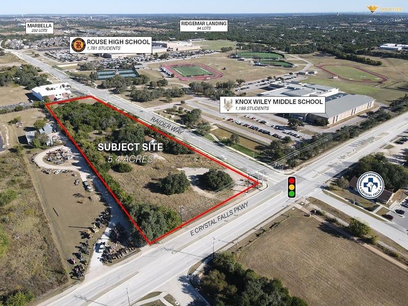 1533 Raider Way, Leander, TX 78641