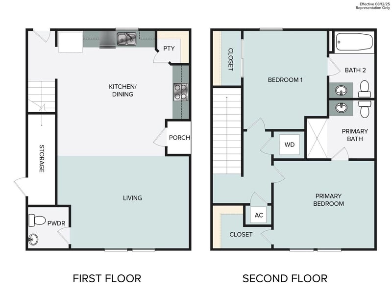 145 Summer DR, Elgin, TX 78621