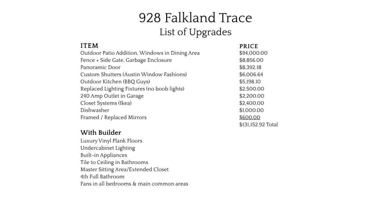 928 Falkland TRCE, Pflugerville, TX 78660