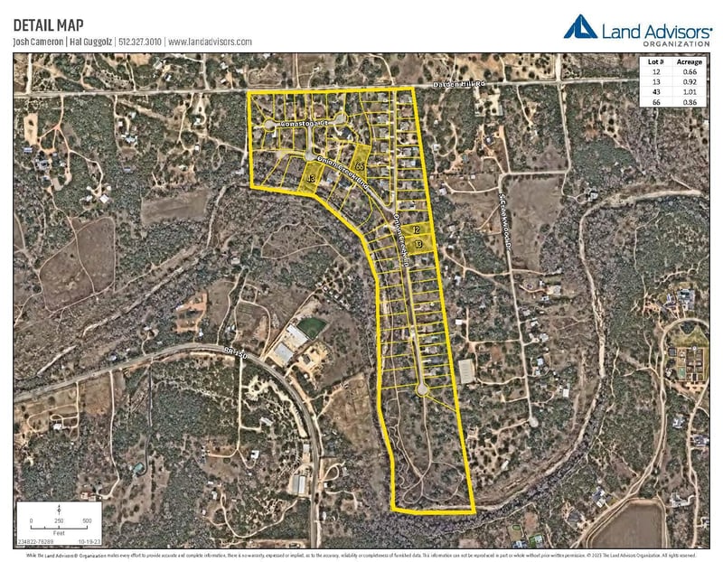 2040 Onion Creek BND, Driftwood, TX 78619