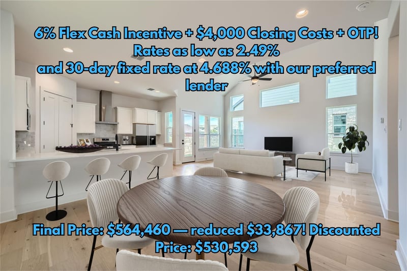 1531 Red Bud LN #33, Round Rock, TX 78665