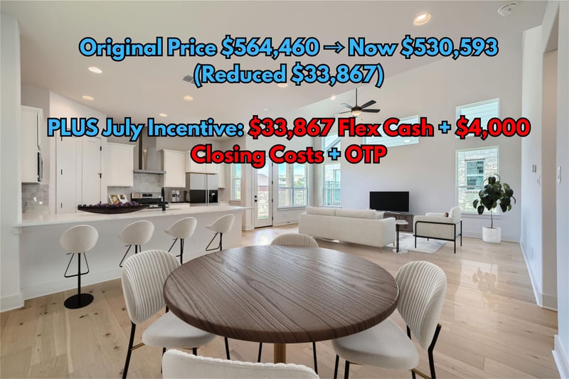 1531 Red Bud LN #33, Round Rock, TX 78665