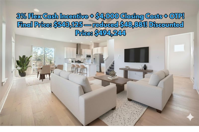 1531 Red Bud LN #20, Round Rock, TX 78665