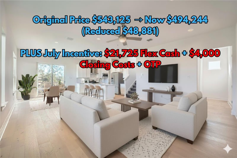 1531 Red Bud LN #20, Round Rock, TX 78665
