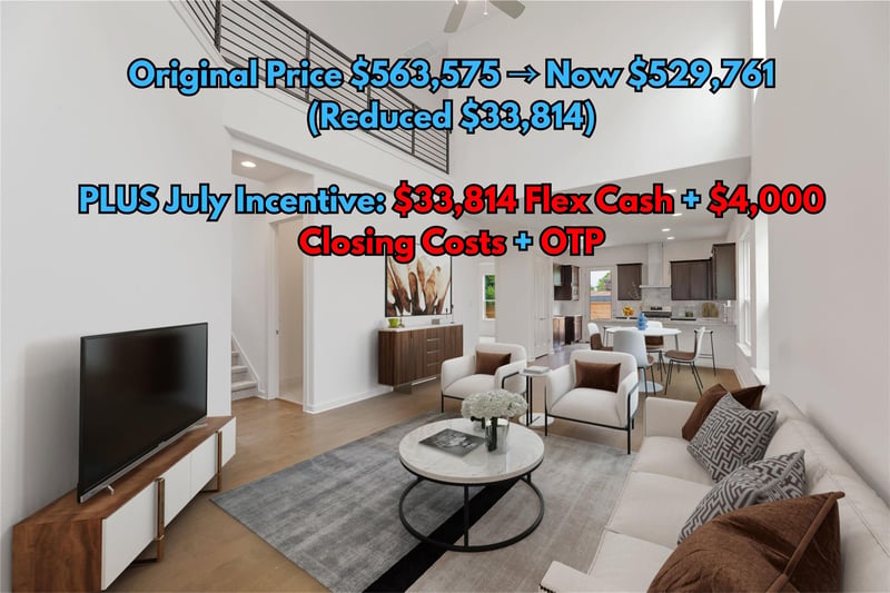 1531 Red Bud LN #32, Round Rock, TX 78665