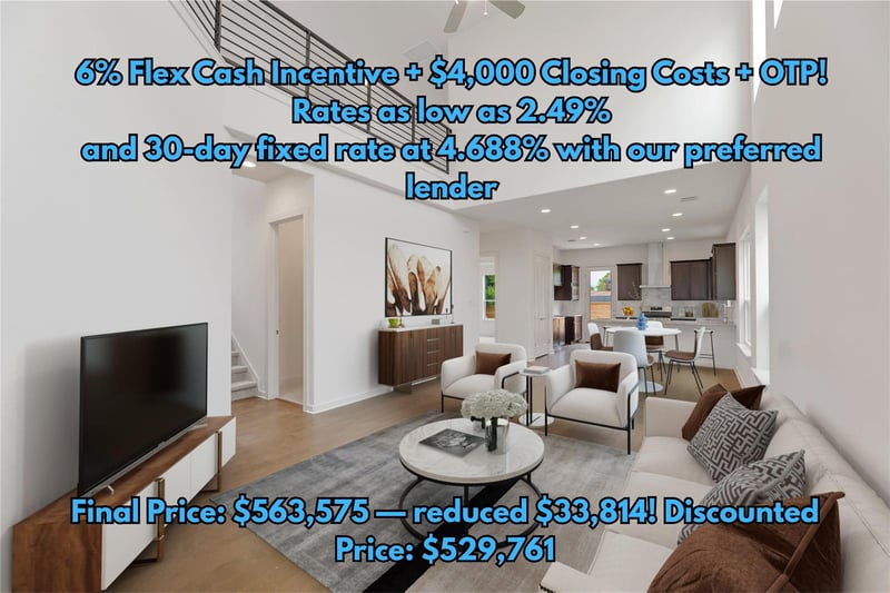 1531 Red Bud LN #32, Round Rock, TX 78665