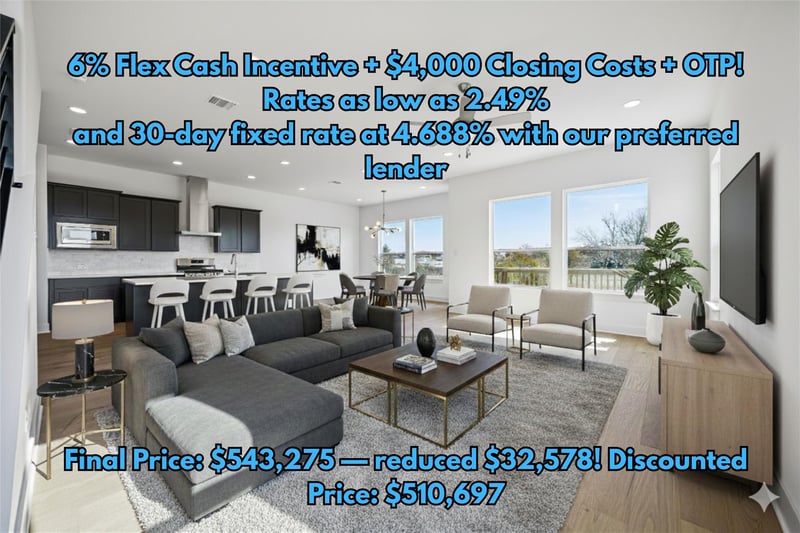 1531 Red Bud LN #25, Round Rock, TX 78665