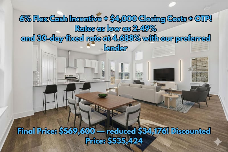 1531 Red Bud LN #24, Round Rock, TX 78665
