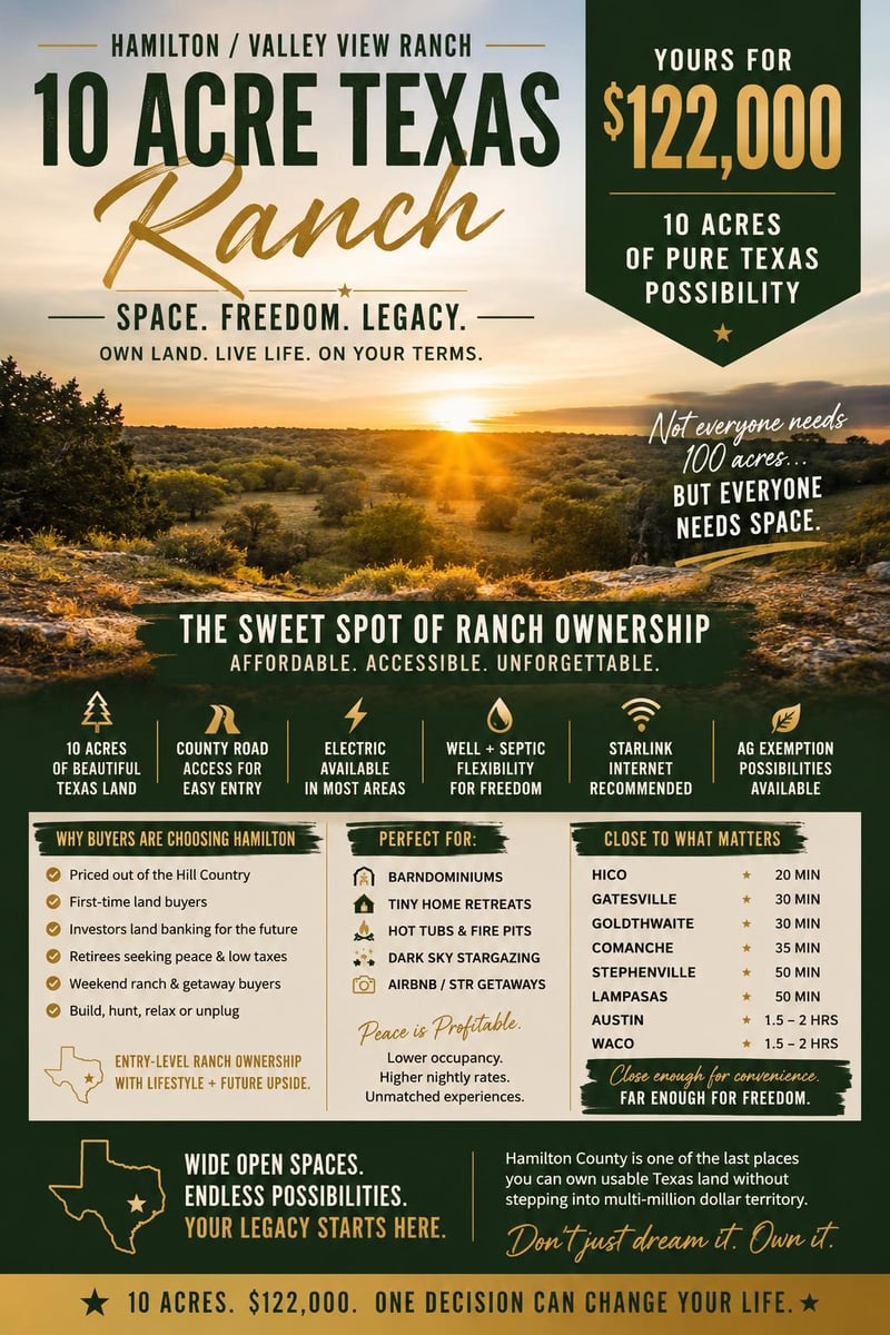 LOT 24 Private RD #4220, Hamilton, TX 76531