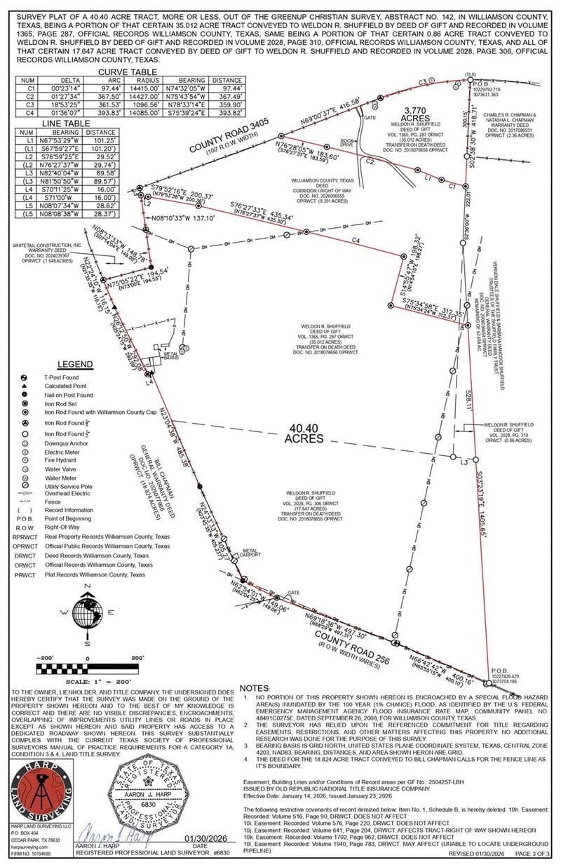 Fm 3405 , Liberty Hill, TX 78642