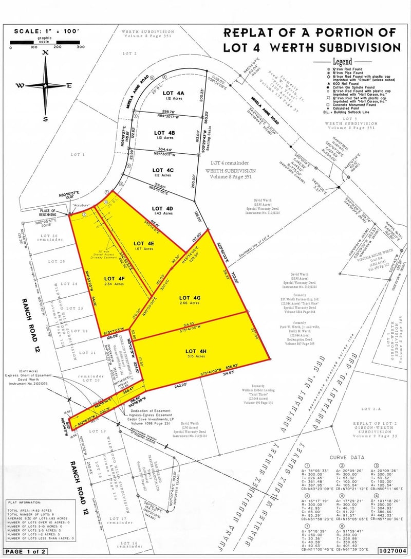 31858 Rr 12 Lot s 4H-4G-4F-4E, Dripping Springs, TX 78620
