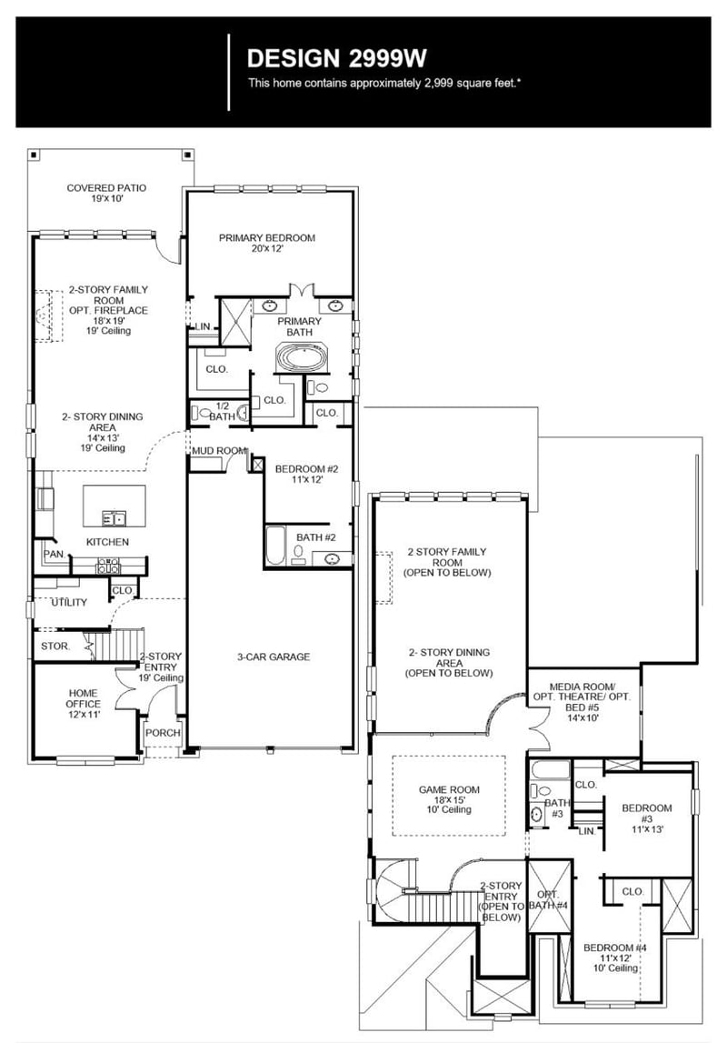 509 Alameda LN, Georgetown, TX 78628