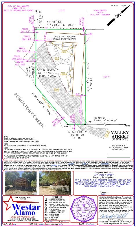 734 Valley ST, San Marcos, TX 78666