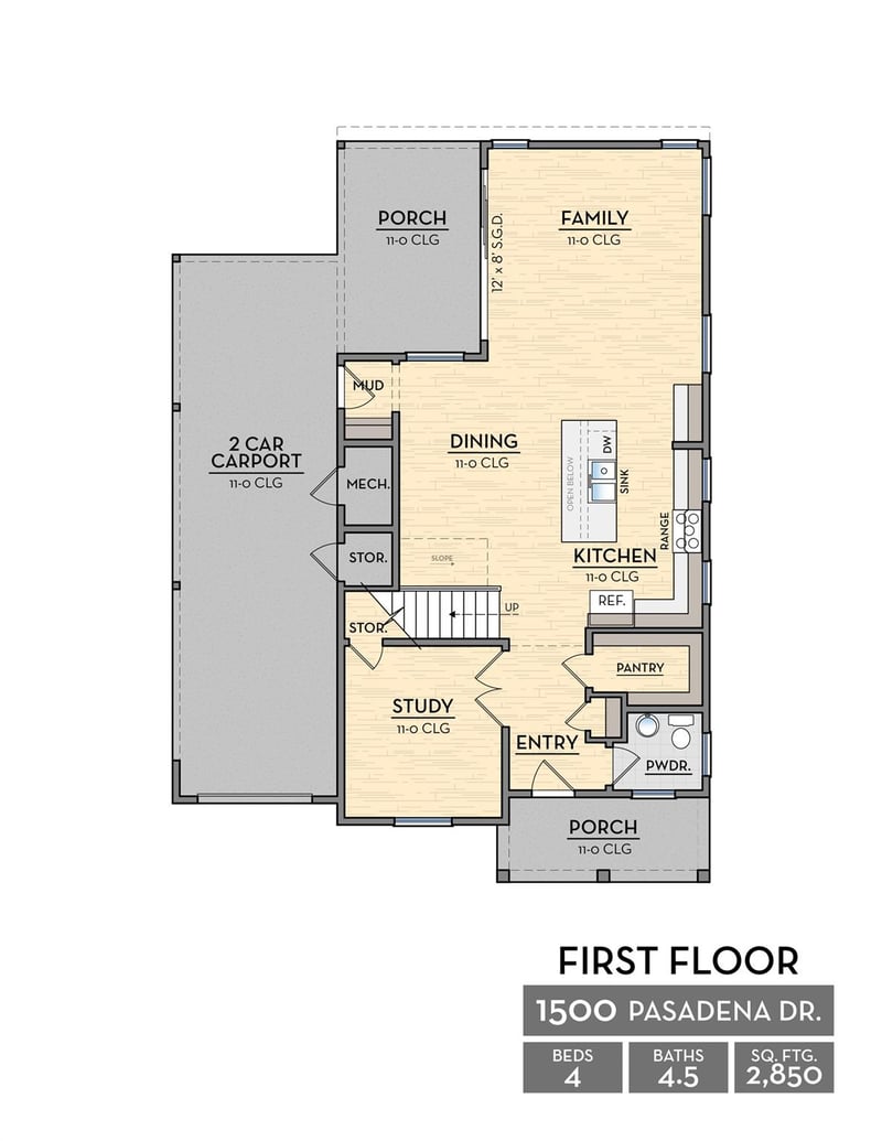 1500 Pasadena DR, Austin, TX 78757