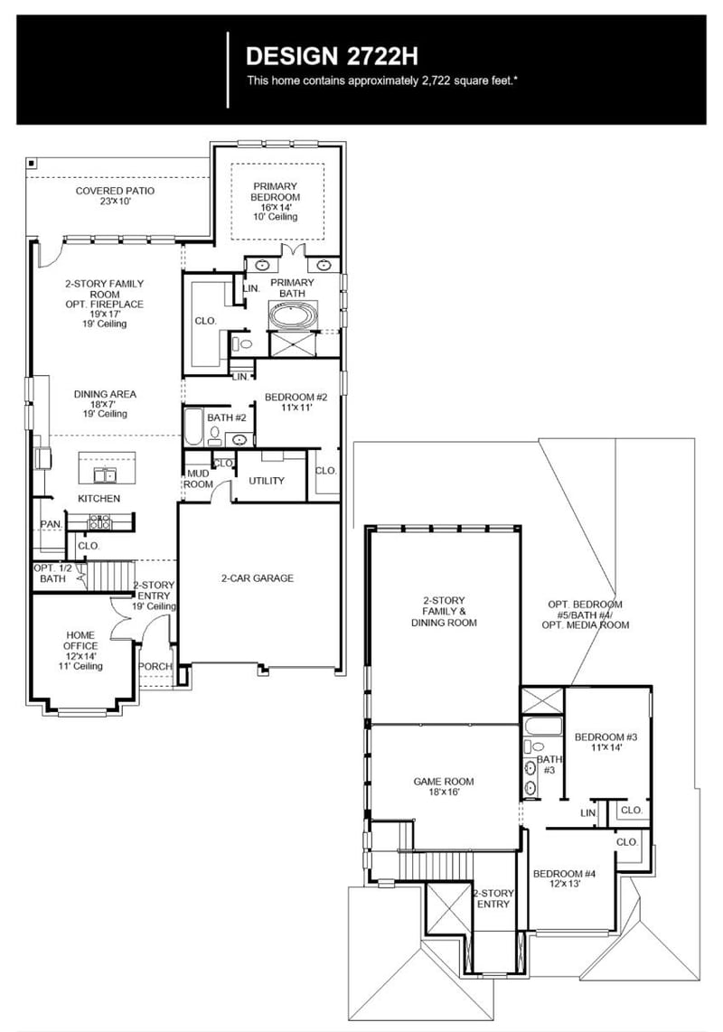 705 High Summit DR, Georgetown, TX 78628