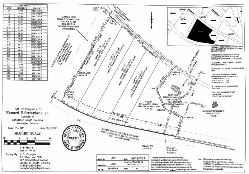 11.53 acres Old Camden Hw, Lancaster, SC 29720