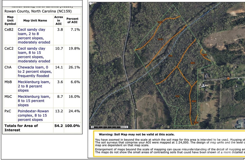Suzannes Rd, Salisbury, NC 28147