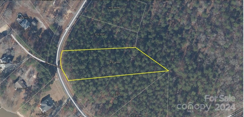 2124 Lakeshore Rd, Camden, SC 29020
