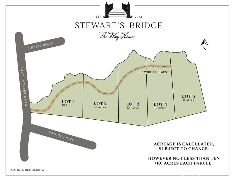 Potter Rd #3, Waxhaw, NC 28173