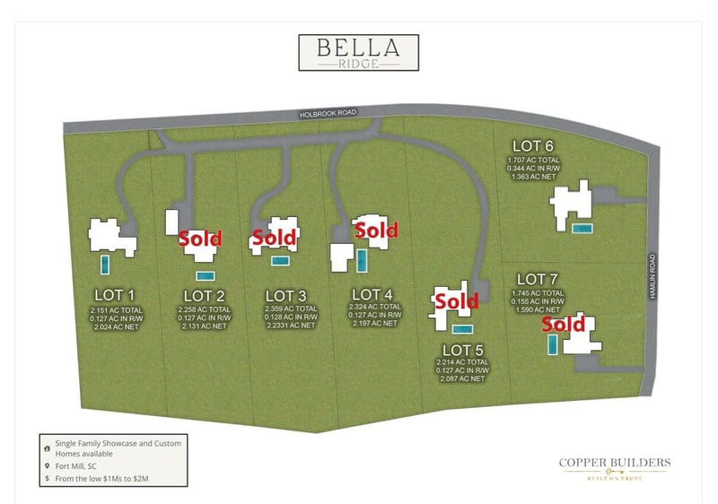 lot 4 Holbrook Rd, Fort Mill, SC 29715