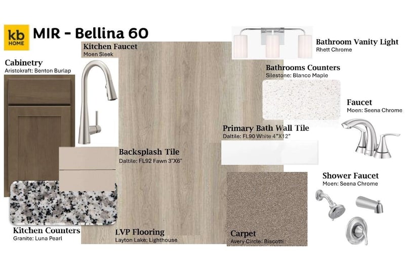 148 Bellina Dr, York, SC 29745
