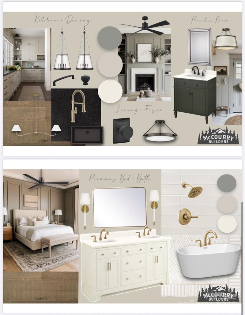 237 Westridge Farm Rd #22, Asheville, NC 28804