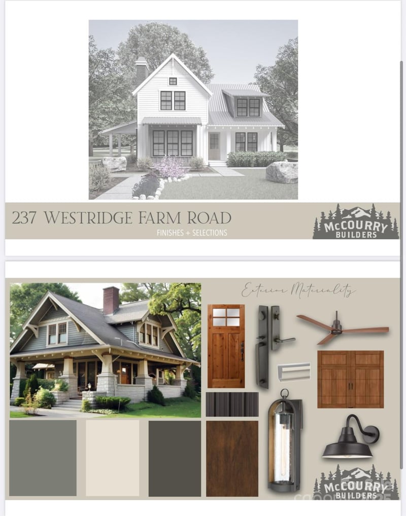 237 Westridge Farm Rd #22, Asheville, NC 28804