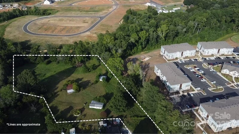 Shue Rd, China Grove, NC 28023